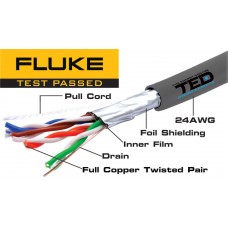 Cablu FTP cat.5e cupru integral 0,52 24AWG FLUKE PASS